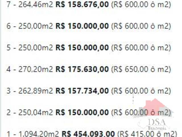 #TE0148 - Área para Venda em Hortolândia - SP - 2